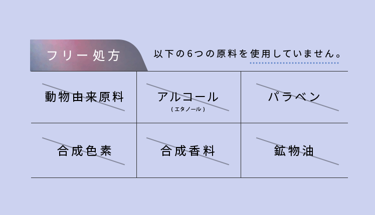 フリー処方 以下の6つの原料を使用していません